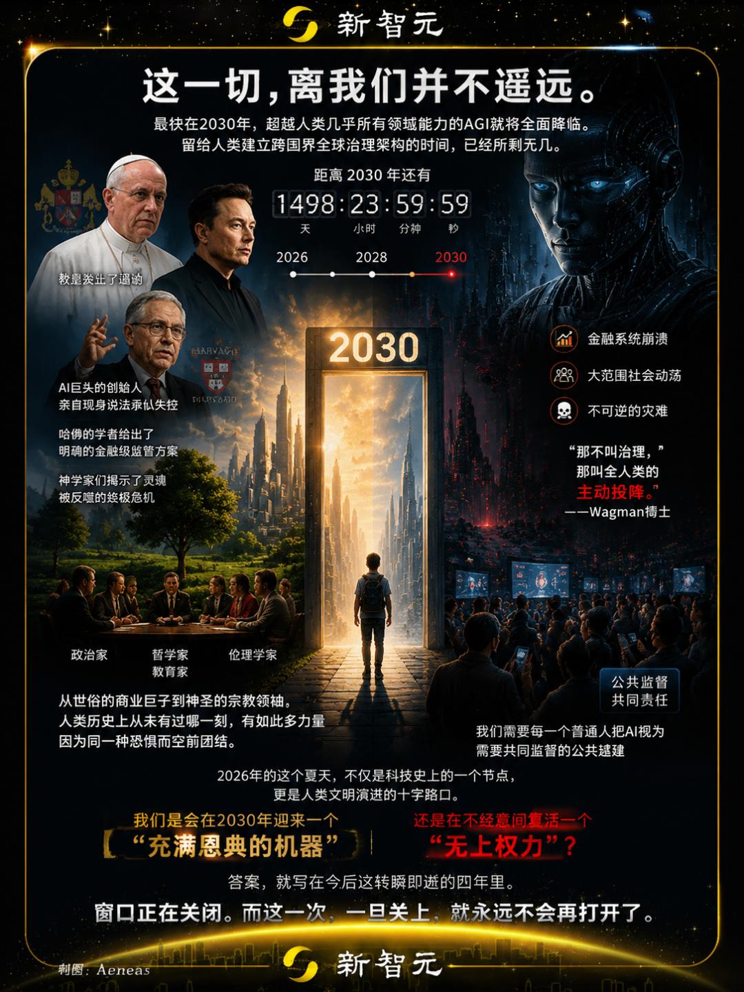 教皇联手Anthropic预警：2030年AGI降临，人类只剩三年窗口期自救