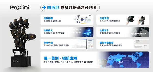 国内首例具身数据合规出海：帕西尼何以成为行业发展的破局者？