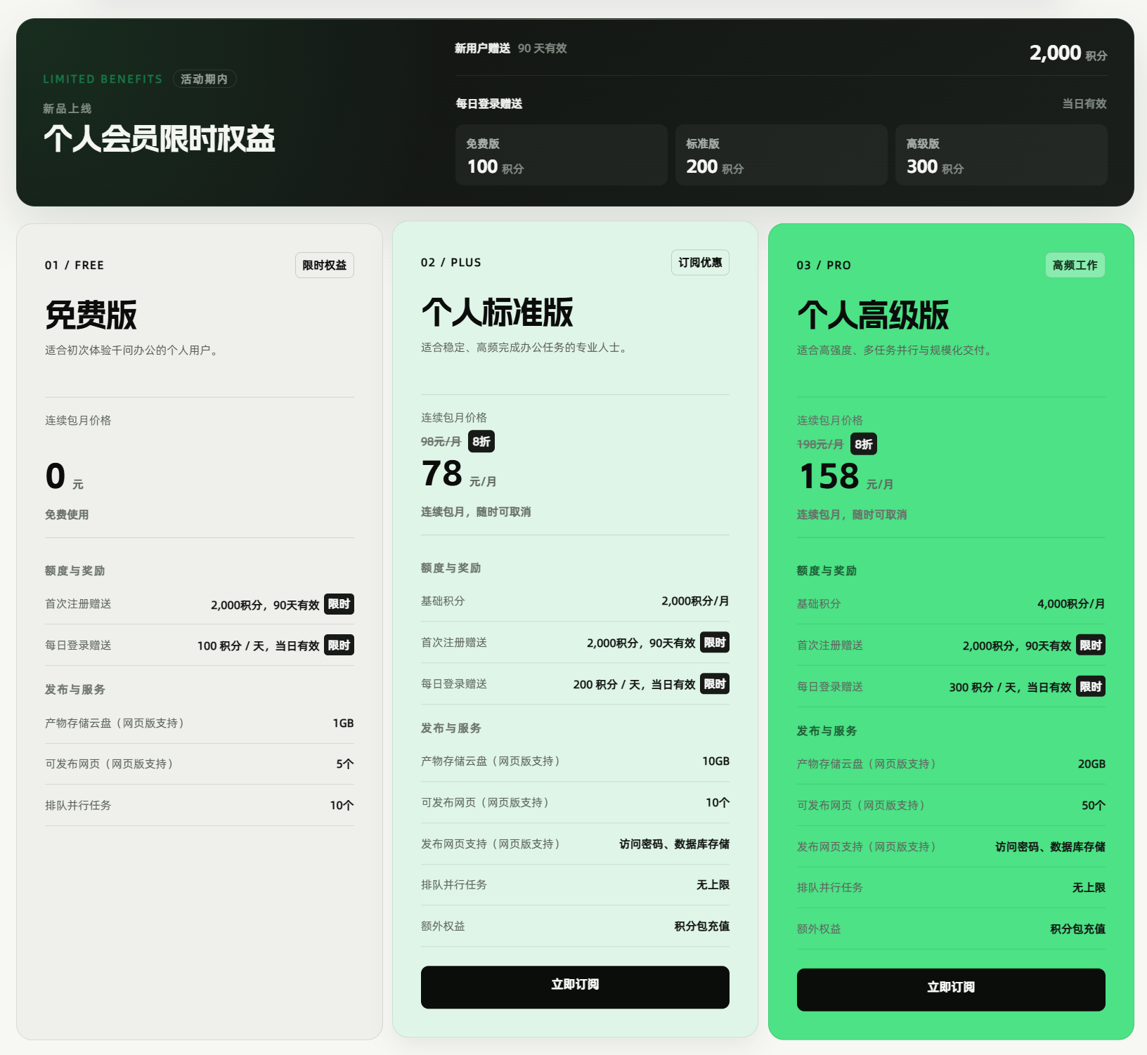 千问办公悄悄上线！实测7分钟做好财报PPT，支持钉钉飞书直传