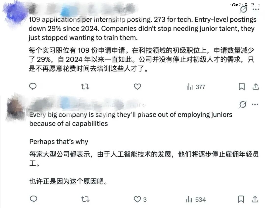 斯坦福新研究：AI尚未冲击就业，但应届生得注意了