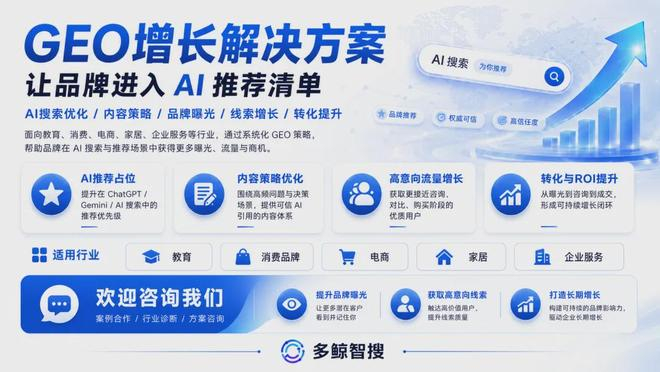 美国教育机构开始给作业设定 AI 使用分级