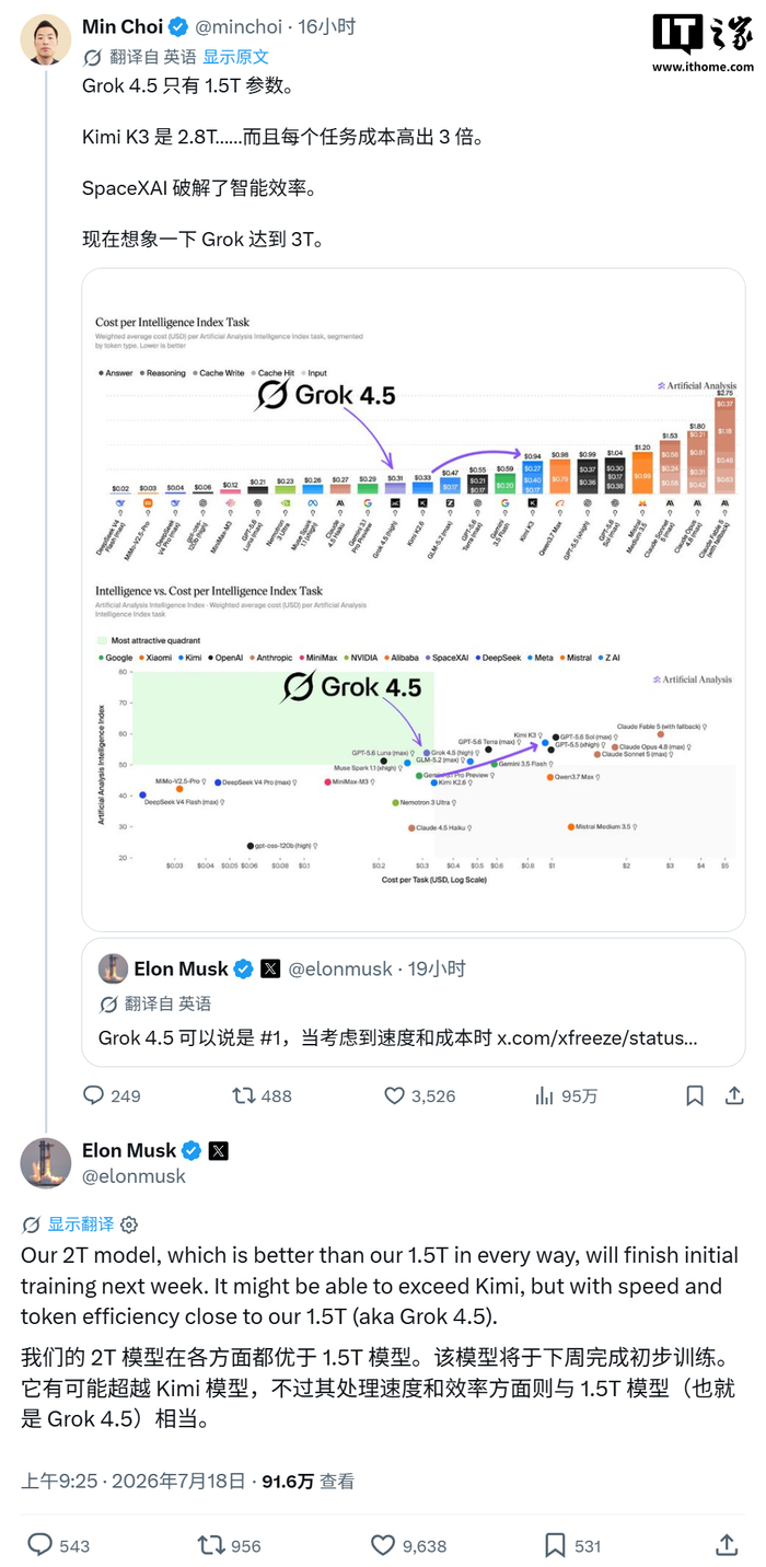 SpaceXAI 2T 模型 Grok 4.6 预计 8 月 7 日内推出