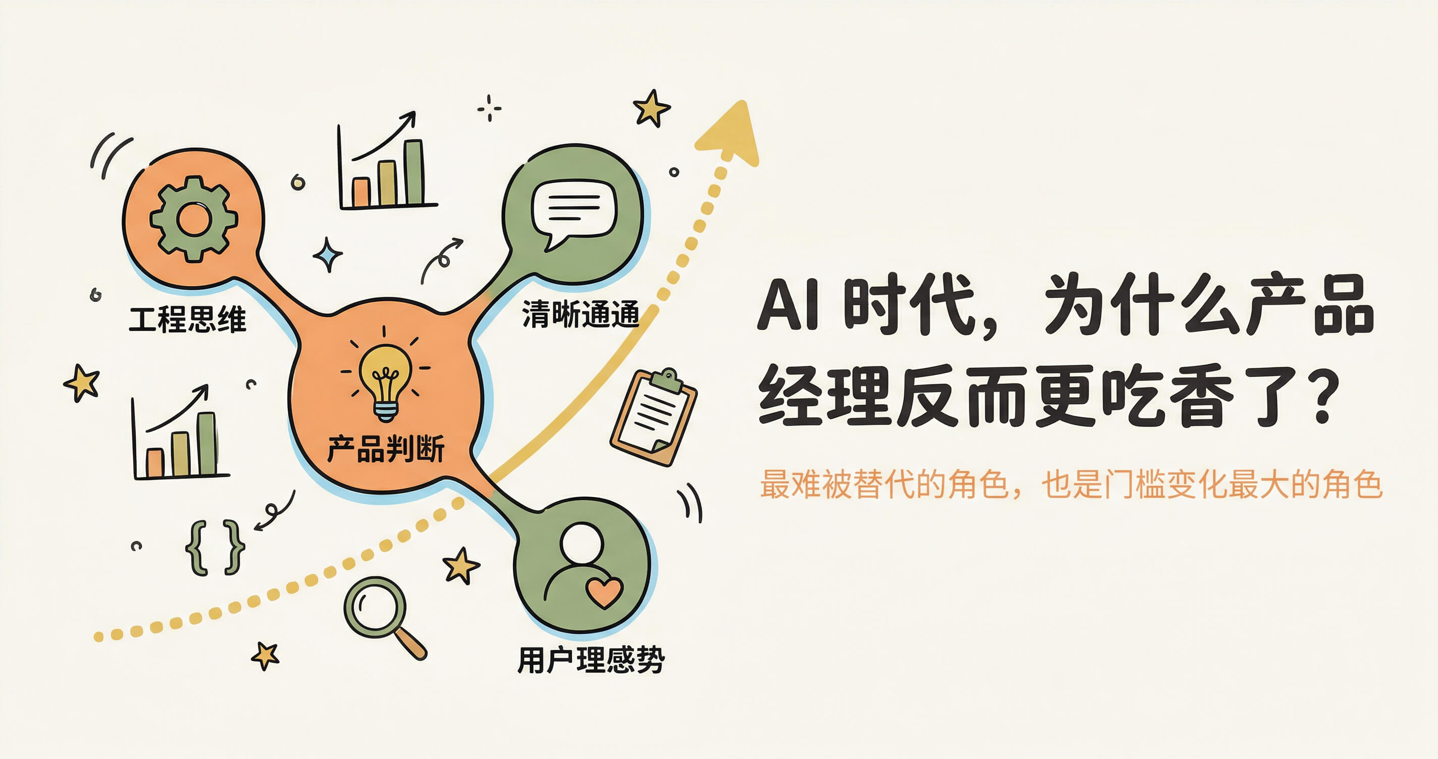 AI时代，产品经理们为何不再谈留存？