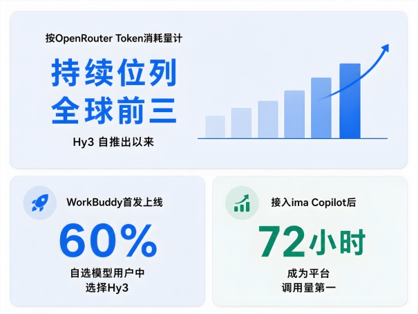 微信回应小微AI隐私争议:不会读取用户已删除朋友圈