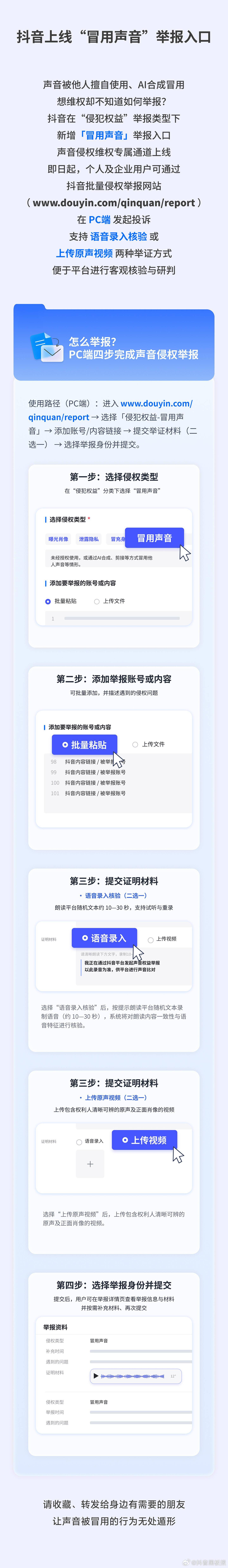 抖音上线声音侵权举报入口：AI 克隆音色门槛降低，相关投诉量一月翻倍