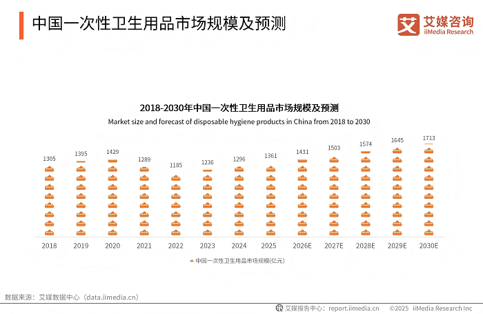我国词元需求呈现爆发式增长，预计今年消耗量将达 10 亿亿