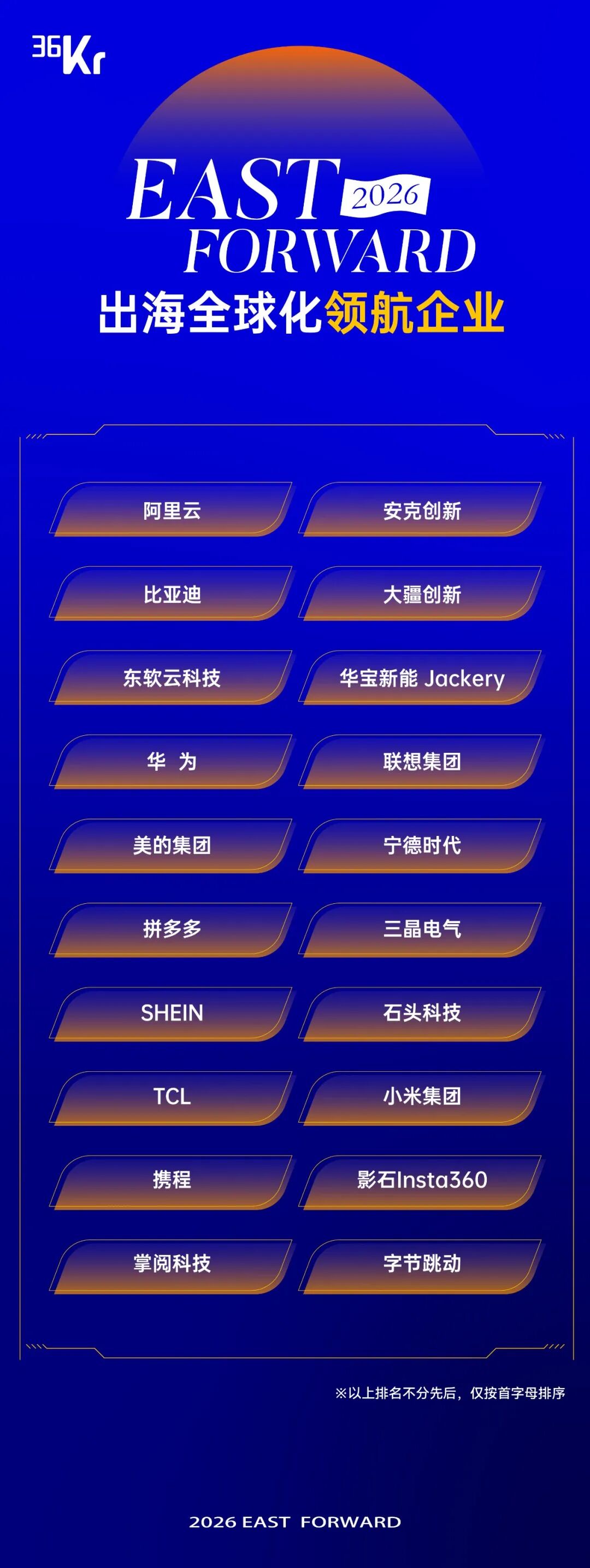 36氪East Forward 2026出海全球化系列名册重磅发布