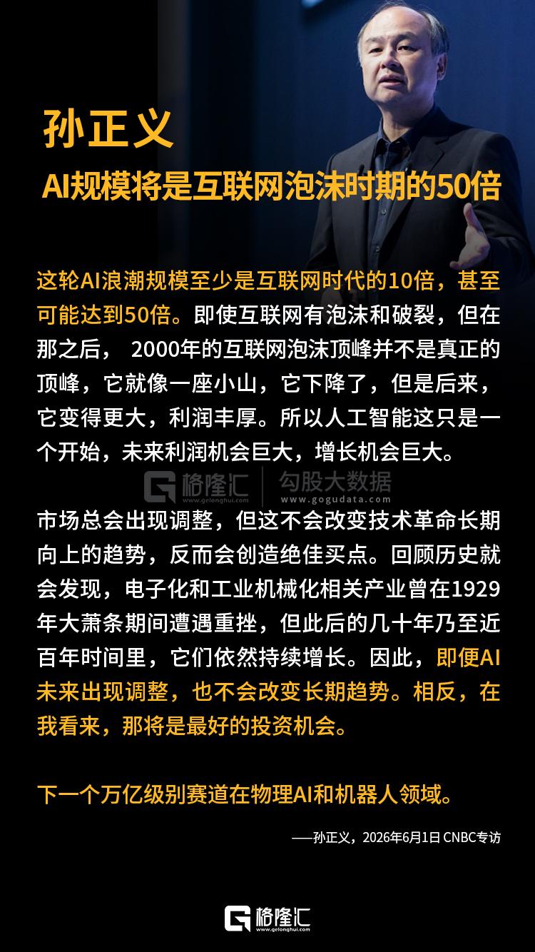 关于AI泡沫,你应当思考的是这些问题