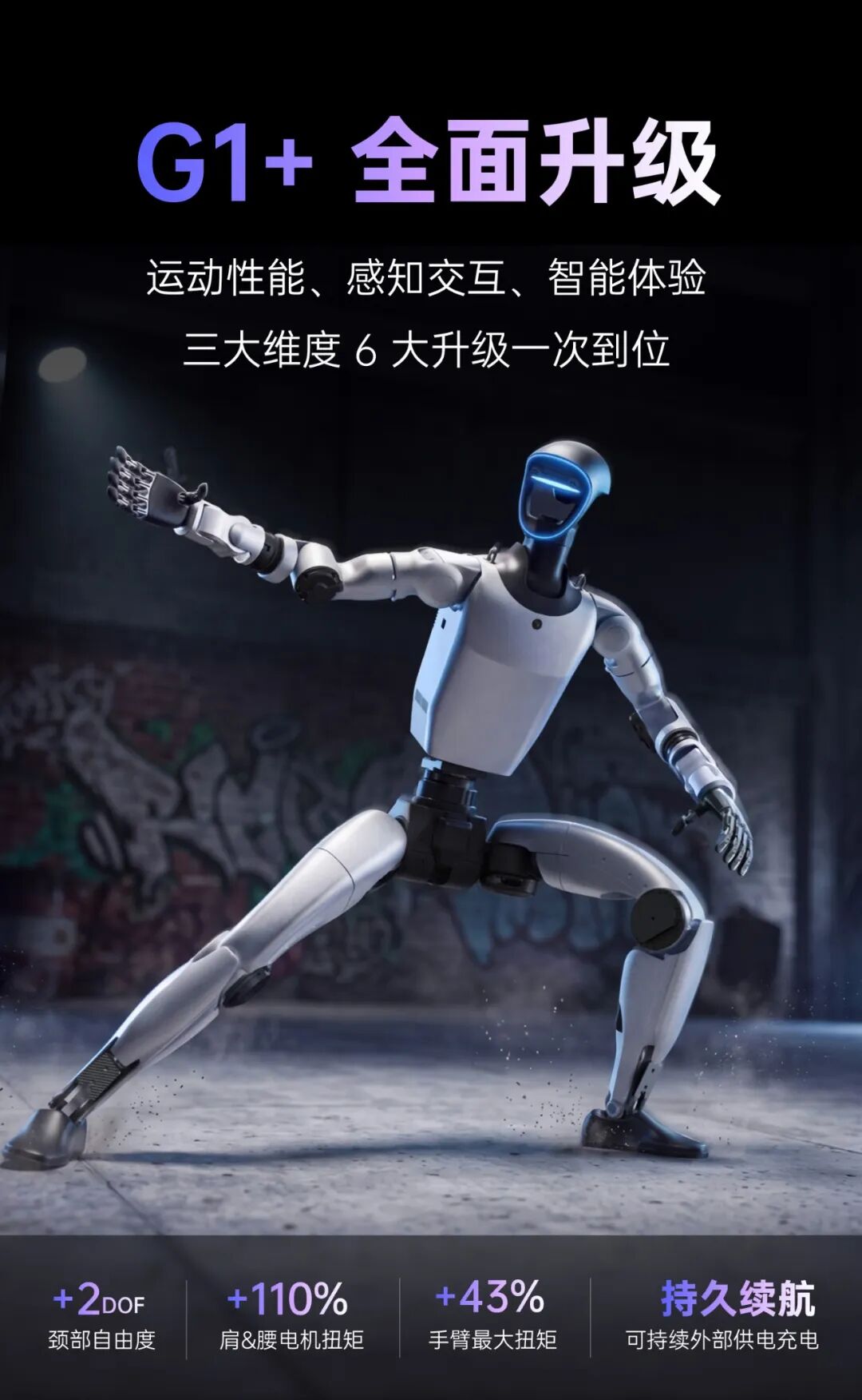 宇树科技发布人形机器人 G1+，运动性能、感知交互、智能体验全面升级