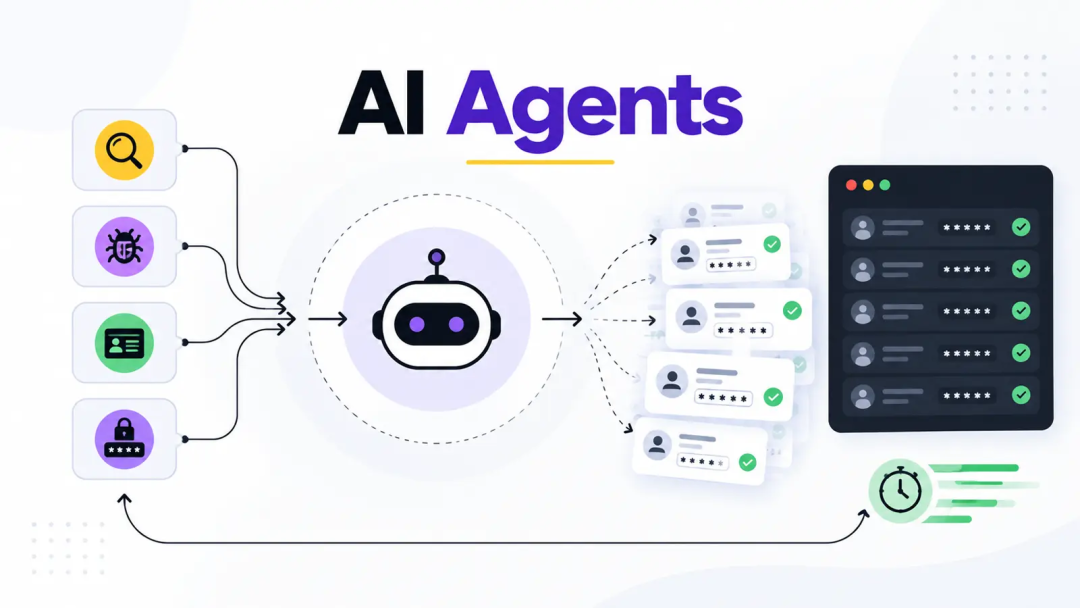 日志服务 TLS AgentLoop：让多模态调用清晰可见