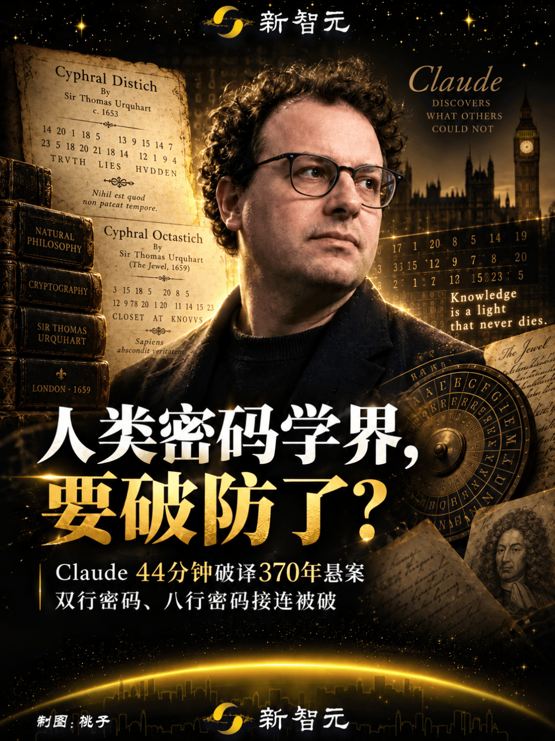 Claude独立破译370年前密文，仅44分钟，密码学家破防了