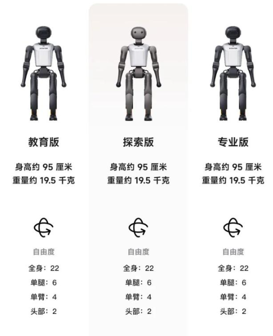 加速进化人形机器人Booster K1 探索版开售 京东标价38999 元