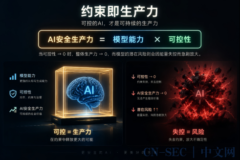 从“工具人”到“授衔者”：Astra模型揭示的AI安全范式革命，正在重新定义网安工程师的边界