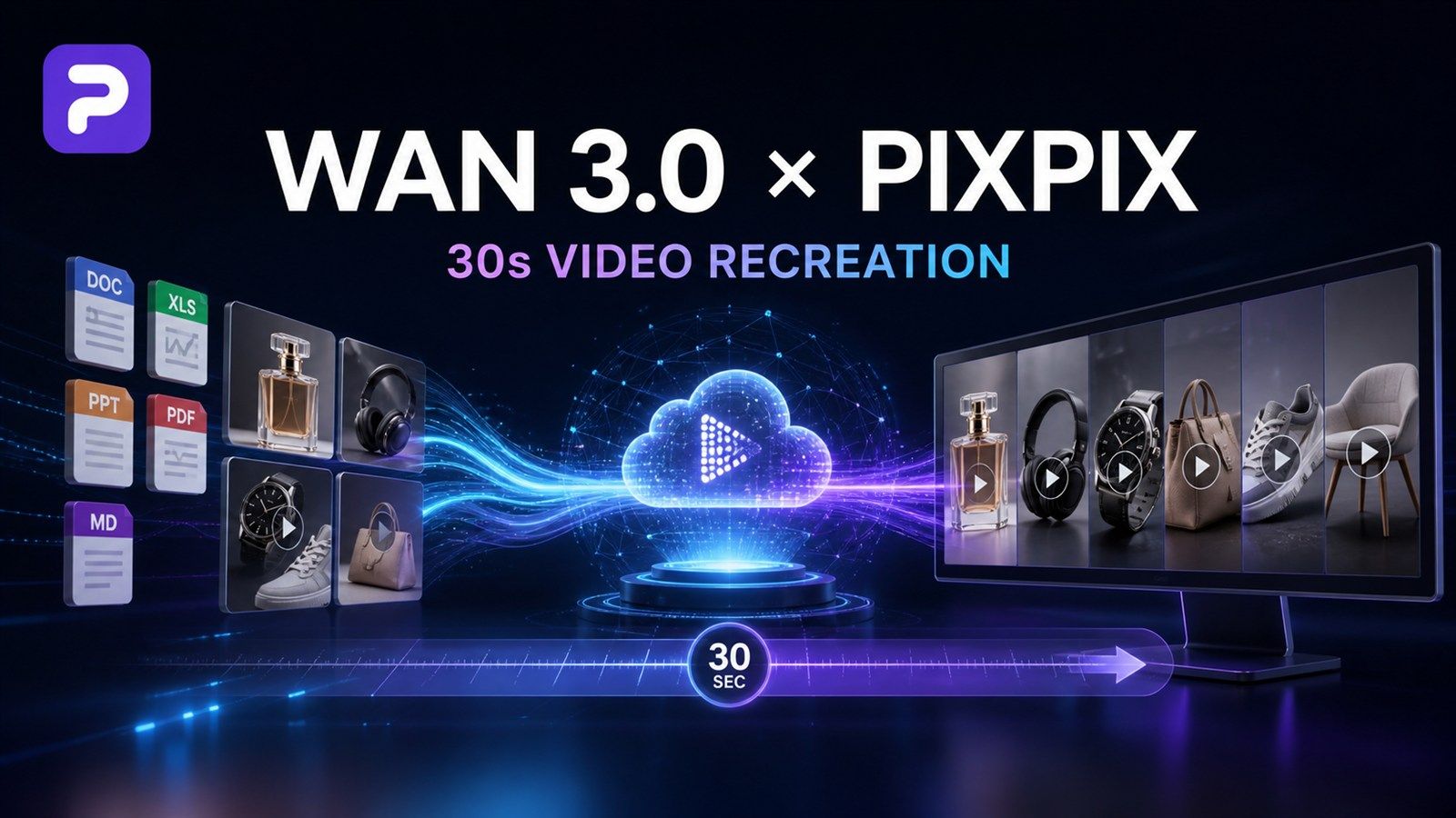 阿里云展示全新升级的 Wan3.0 视频大模型：单条直出 30 秒长镜头，支持多达五条视频参考