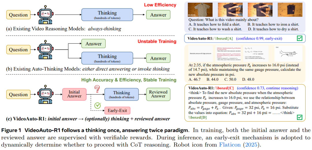 CVPR 2026 | EmoThinker：让 AI 学会"察言观色"——会推理的情感分析新范式