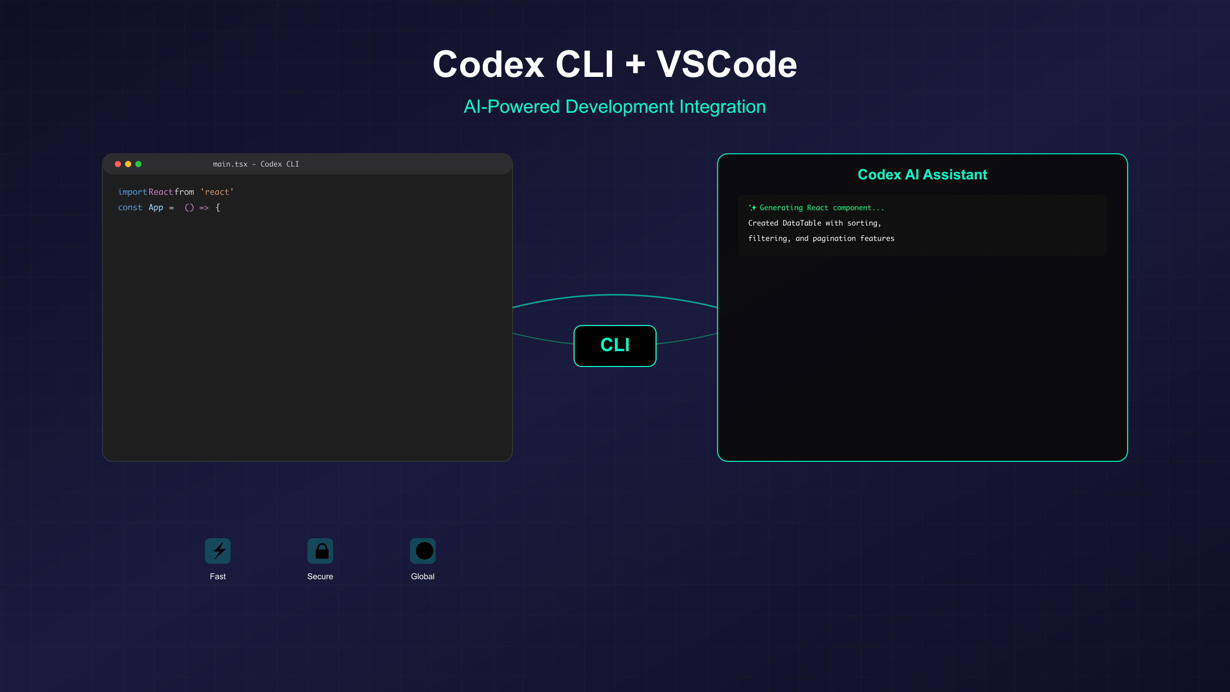 十人团队十种 AI 代码风格,如何破解?Claude Code、Cursor、Copilot 怎么对齐?