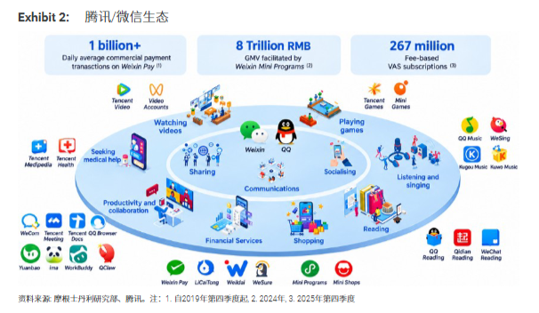 全球领先，一文读懂中国“消费端AI”战场
