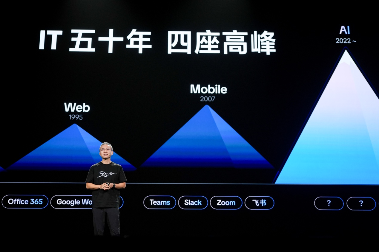 梁汝波最新演讲全文:AI高峰远超PC/Web/移动互联网,字节必须勇攀高峰