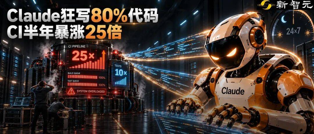 Claude狂写80%代码，差点干崩Anthropic，CI半年暴涨25倍