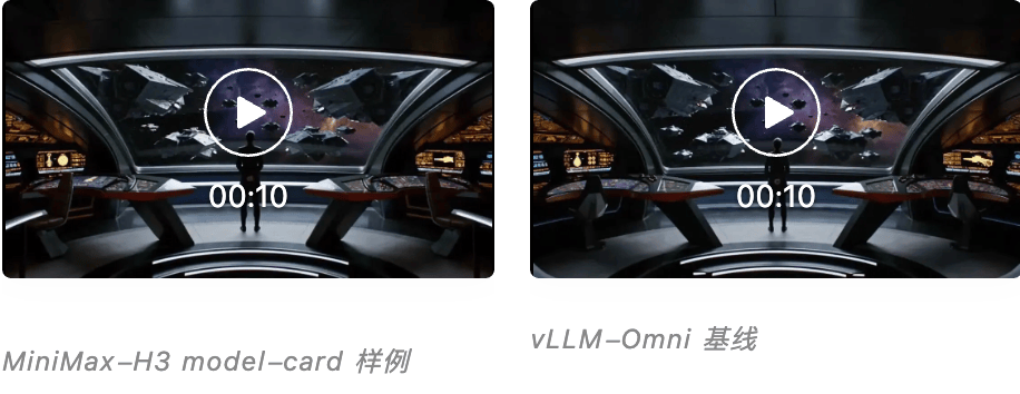 vLLM-Omni 与 FastH3 助力 MiniMax H3 迈入实时服务时代