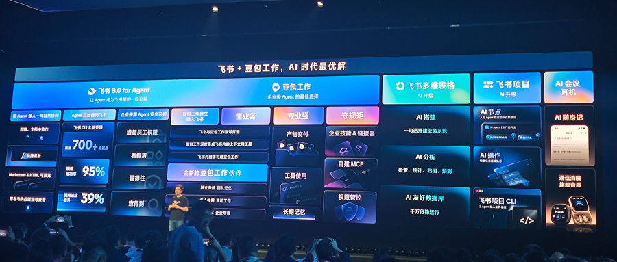 飞书8.0全面拥抱Agent，豆包工作伙伴发布，字节持续猛攻企业Agent