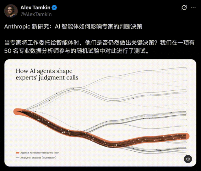 现实版「思想钢印」， Anthropic惊悚实验曝光，86%顶尖专家关键决策被AI控制